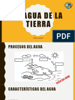 Caracteristicas Del Agua