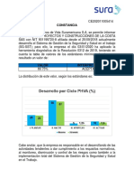 Proyectos y Construcciones de La Costa Sas