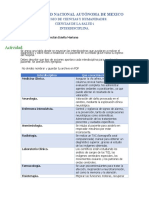 Equipo Interdisciplinario en Traumatismo Craneoencefálico