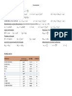 Formulario y Prefijos