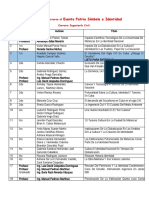 listado de participantes en el evento Patria Simb e Identidad