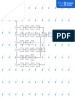 Diagrama de Flujo (Ec Diferenciales)