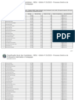 Classificação Ampla Concorrência - SRE Cariacica