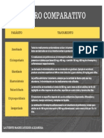 CUADRO COMPARATIVO