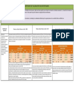 Métodos de Valoración de Inventarios