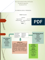 Etica Trabajo 2