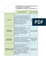 Activida 1 Matriz Comparativa