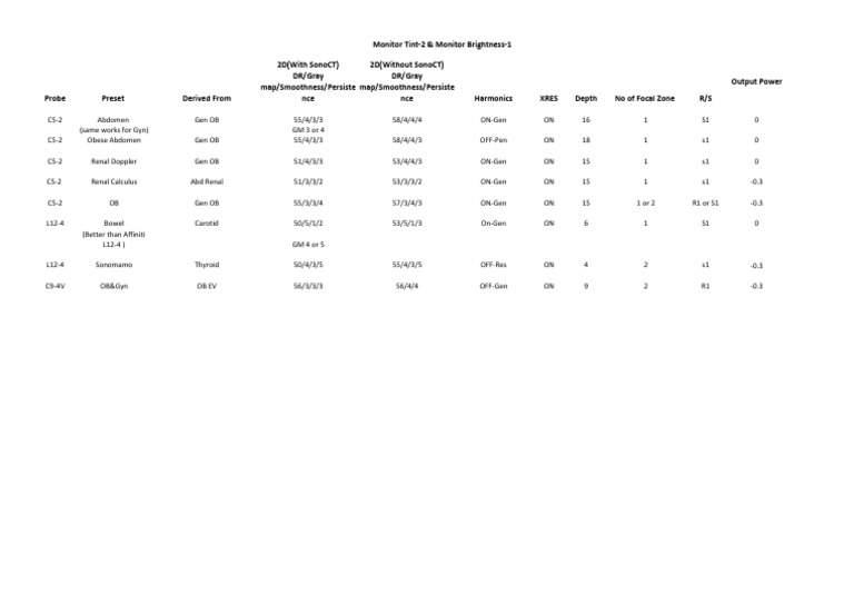 Monitor Tint2 & Monitor Brightness1 PDF