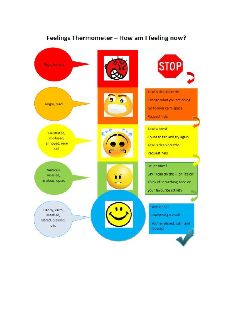 Feelings Thermometer Printable Pdf Free Download