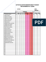 Daftar Nilai Rapor Semester Genap Kelas XII 20-21