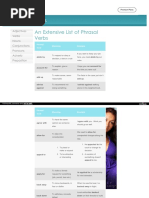 An Extensive List of Phrasal Verbs: Grammar Rules
