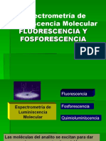 Espectrometría de Luminiscencia Molecular: Fluorescencia y Fosforescencia