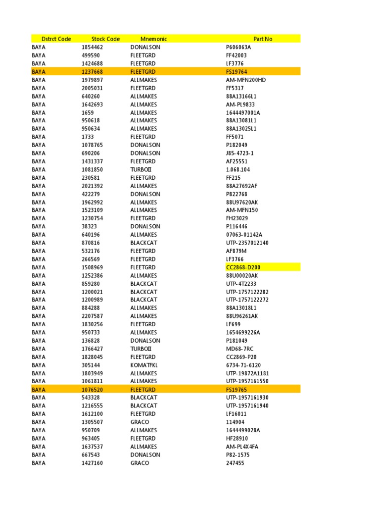 Readines BPVH Tanggal 07-09-2021 | PDF | Pump | Gases