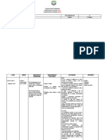 Planificacion Lenguaje Leo Primero