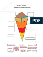 Las Capas de La Geosfera