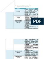 Plan Individual