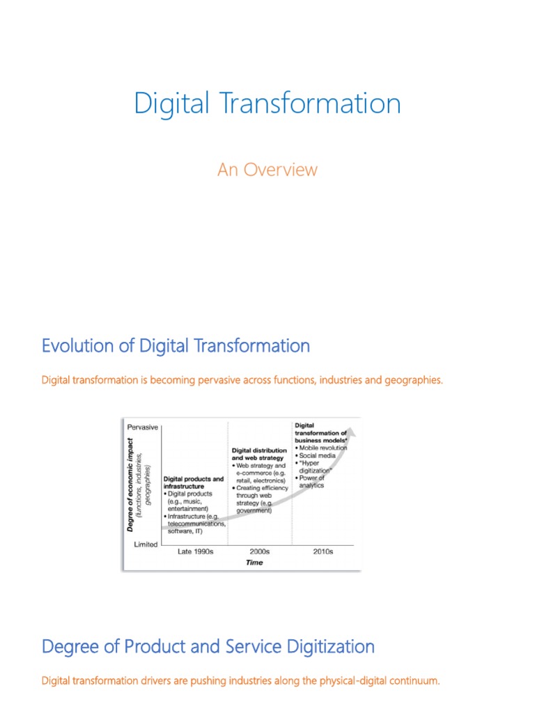 Digital Transformation Guide | PDF | Career & Growth