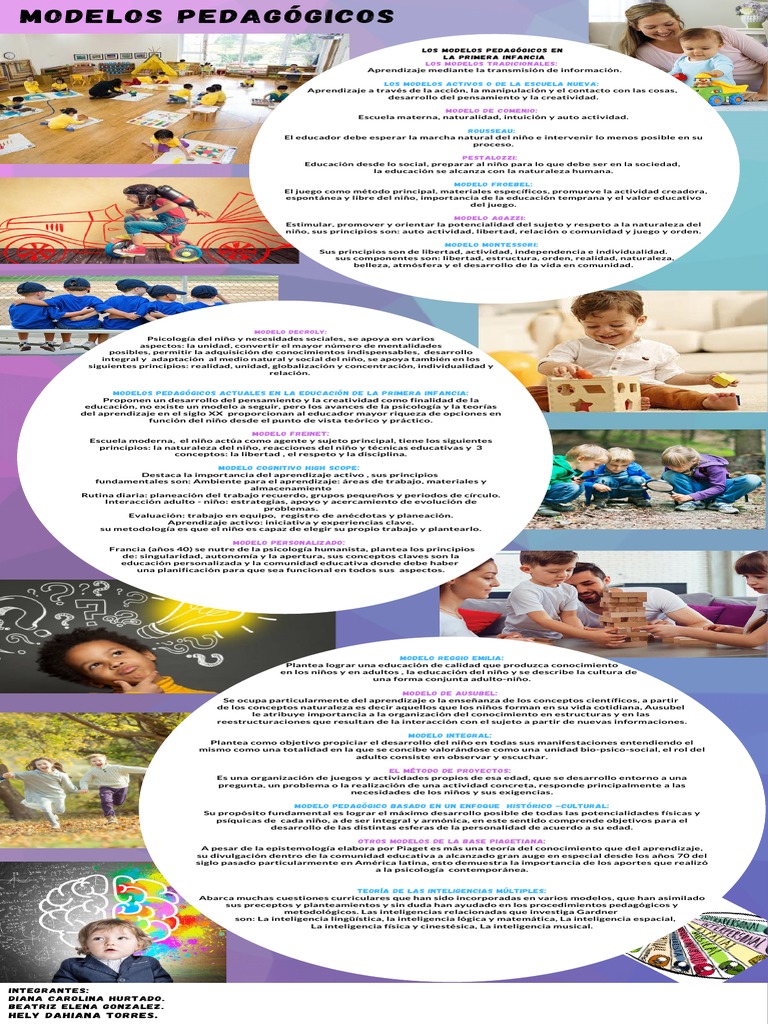 Modelos Pedagógicos en la Primera Infancia | PDF | Aprendizaje ...