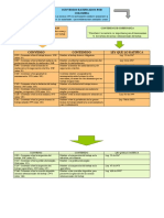 Seguridad y Salud en El Trabajo