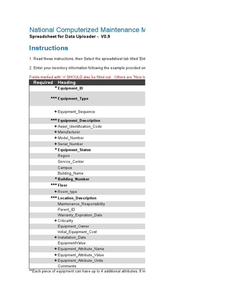 National-CMMS Equipment-Template V09a - 03.30.2012 | PDF | Air ...