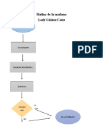 Diagrama de Procesos