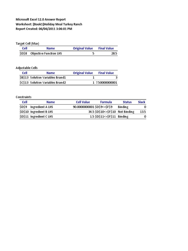Excel Report: Holiday Meal Turkey Ranch | PDF | Applied Mathematics