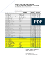 Usulan Alat Dan Bahan Kerja Proyek