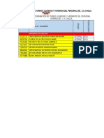 Programación turnos personal C.S. Chilca