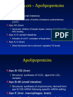 The Players - Apolipoproteins: Apo AI (Liver, Small Intestine)