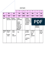 Jadwal Kegiatan Pekan ASI Sedunia