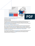 Mechanism: Substrate Binding