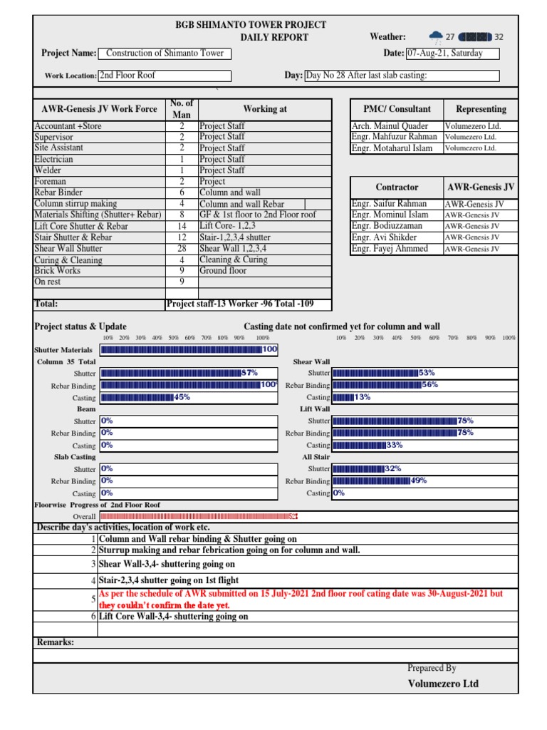 Daily Construction Report for Shimanto Tower | PDF | Building ...