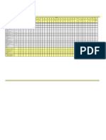 Form Indikator Ketersediaan Obat Pagun 2021