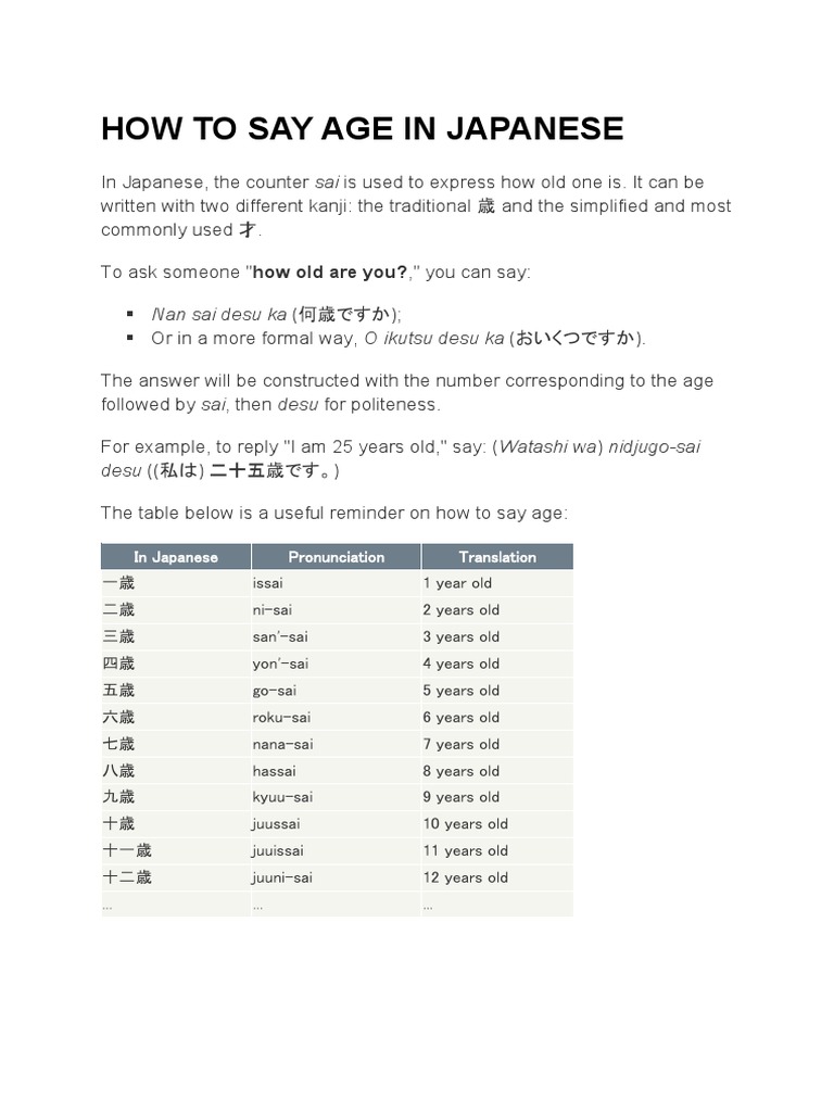 How To Say Age In Japanese Nan sai desu ka (何歳ですか) PDF