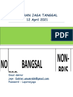 Laporan Jaga Tanggal 12 April 2021