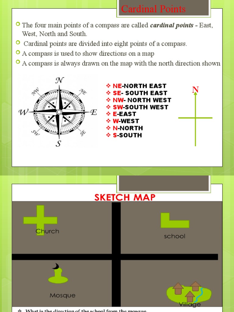 Understanding Cardinal Points and Compass Directions | PDF