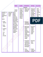 Nursing Care Plan Diabetes Mellitus Type 2 Copy