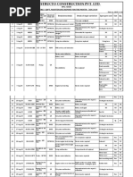 Monthly Eqpt. Maintenance Report For The Month - 'Aug 2019: Bpcl-Kochi