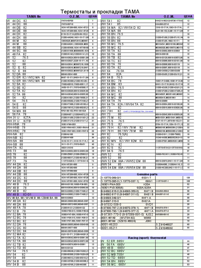 节温器 TAMA | PDF