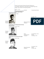 Senarai Perdana Menteri Malaysia