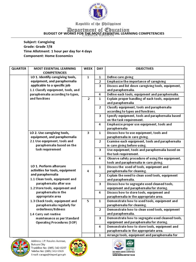 EEP Grade 7 &8 MELCs Caregiving PDF Occupational Safety And