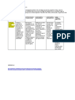 Test de Clasificación de Tarjetas de Wisconsin evalúa funciones ejecutivas