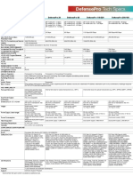 Defensepro Tech Specs: Defensepro 6 Defensepro 20 Defensepro 60 Defensepro 110/220 Defensepro 200/400