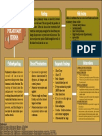 Cardiogenic Pulmonary Edema