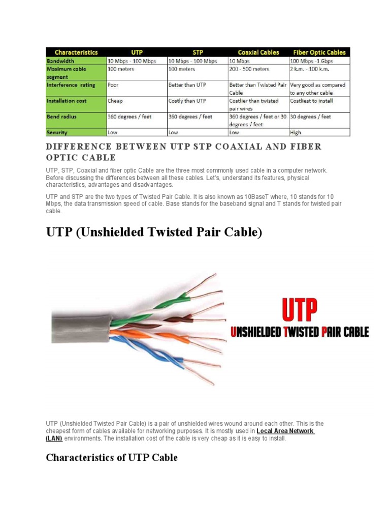Difference Between Utp STP Coaxial and Fiber Optic Cable PDF
