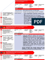 Sop PKPD Taman Koperasi Polis Fasa 1 Dan 2 Kuala Lumpur1