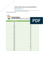 Informe Ácido Poliproctico