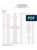 Si Generate Jadwal Uns Sejarah 5