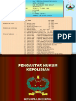 Hukum Kepolisian Sesi-1