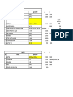 DAFTAR Harga